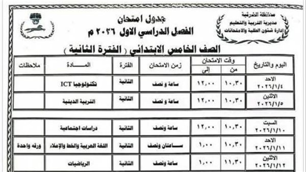 امتحانات الترم الأول