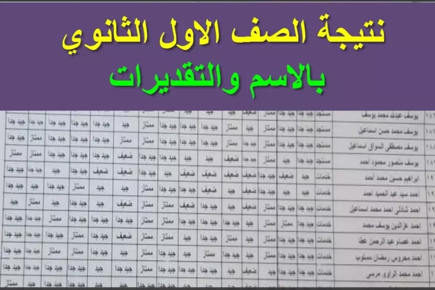 نتيجه الصف الاول والثاني الثانوي 2025 عبر موقع وزارة التربية والتعليم برقم الجلوس او بالرقم القومي