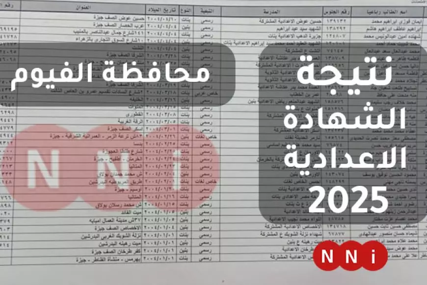 لينك النتيجة.. نتيجة الشهادة الإعدادية محافظة الفيوم برقم الجلوس 2025 عبر موقع مديرية التربية والتعليم بالفيوم بالاسم