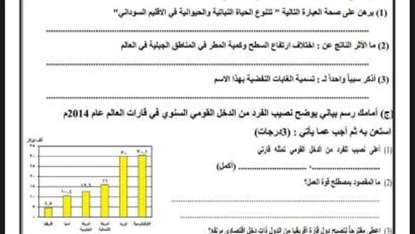 مراجعات نهائية.. بوكليت الدراسات الاجتماعية لـ الصف الثالث الإعدادي