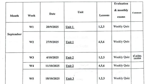 توزيع منهج انجليزي ثانية اعدادي ترم اول 2026