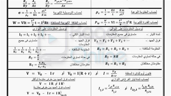 أقوى مراجعة في ليلة امتحان الفيزياء الثانوية العامة