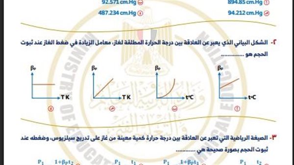 تقييمات الاسبوع الـ 15 ثانية ثانوي
