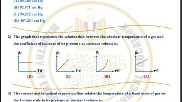 تقييمات الاسبوع الـ 15 ثانية ثانوي