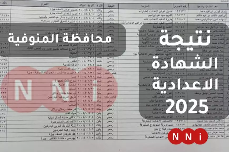 موعد ظهور نتيجة الشهادة الإعدادية بالمنوفية 2025 كل ما تريد معرفته قبل اعتماد محافظ المنوفية للنتيجه